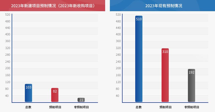 pp电子游戏试玩(中国)官方网站